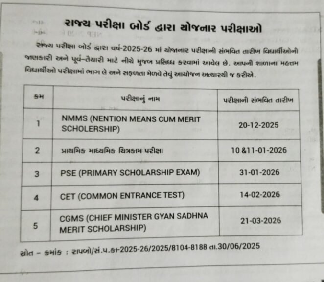 Various Scholarship Examination Time Table Gujarat