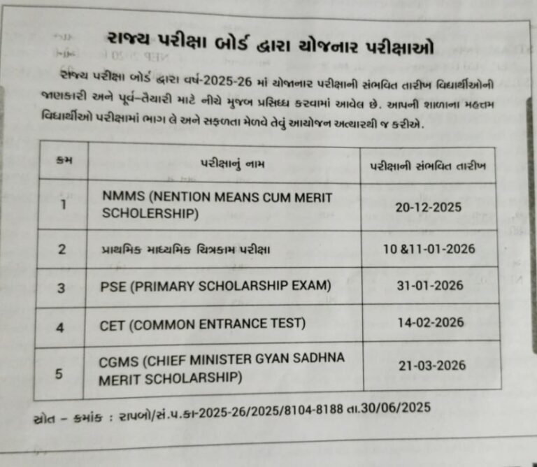 Various Scholarship Examination Time Table Gujarat
