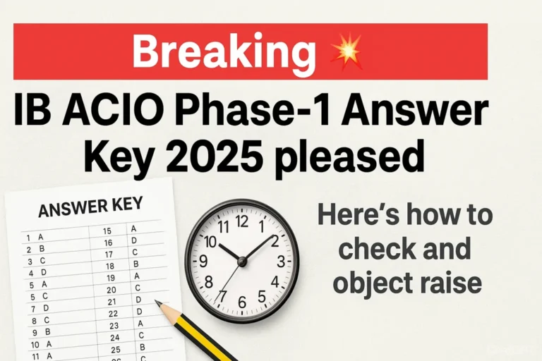 RRC WCR Apprentice Recruitment 2025