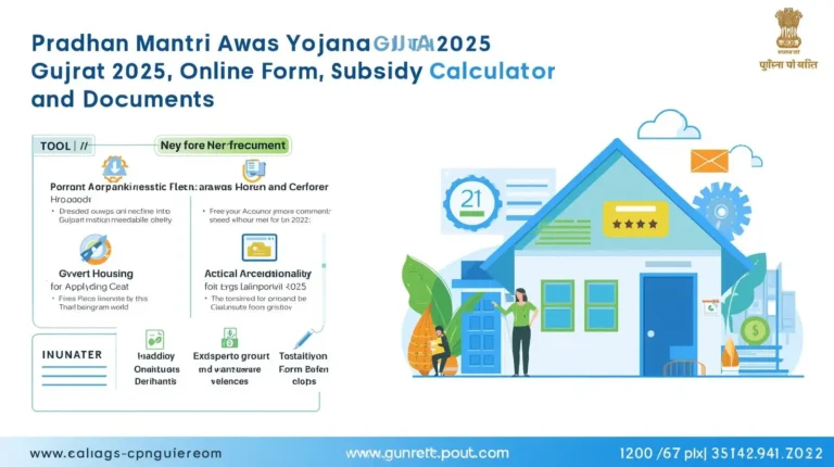 Pradhan Mantri Awas Yojana (PMAY) 2025