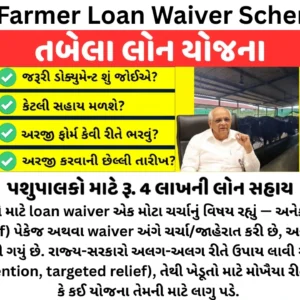 Gujarat Farmer Loan Waiver Scheme 2025