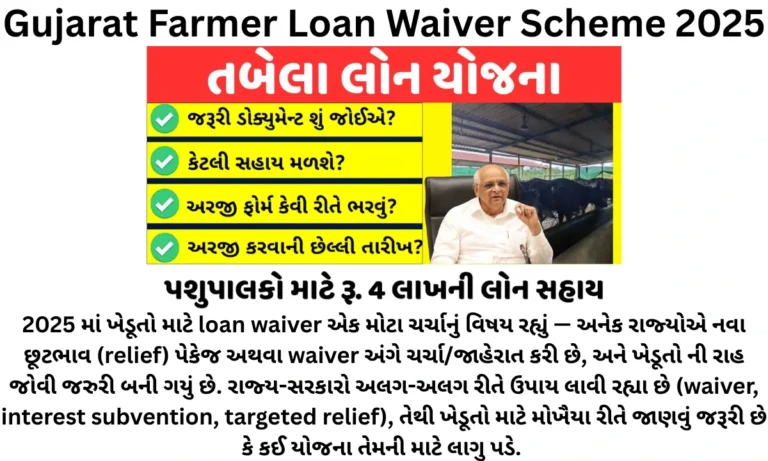 Gujarat Farmer Loan Waiver Scheme 2025