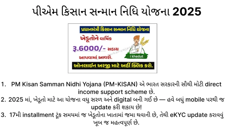 PM Kisan Samman Nidhi Yojana 2025