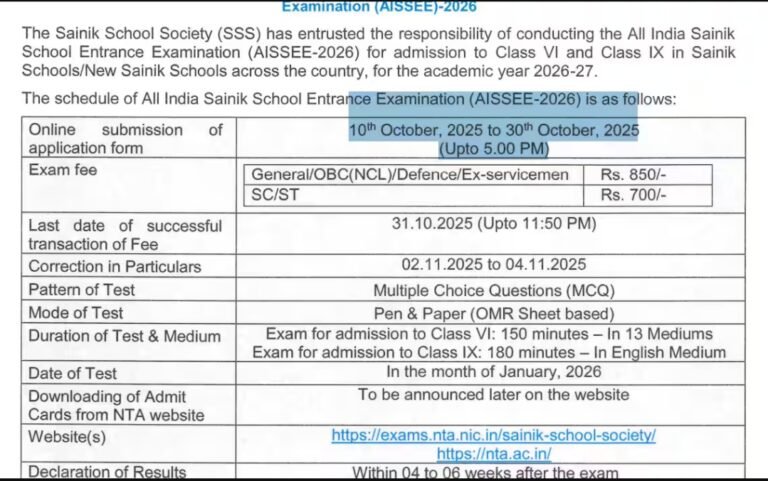 Sainik School Admission Form 2026