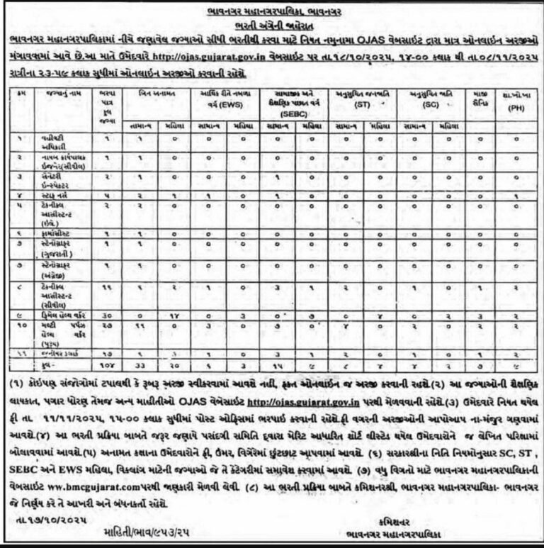 BMC Recruitment 2025