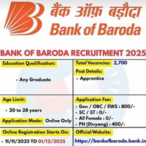 Bank of Baroda Recruitment 2025