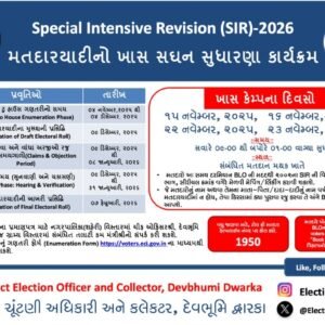 Votter List Reform Program 2025