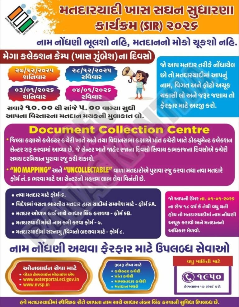 Votter List Reform Program 2026