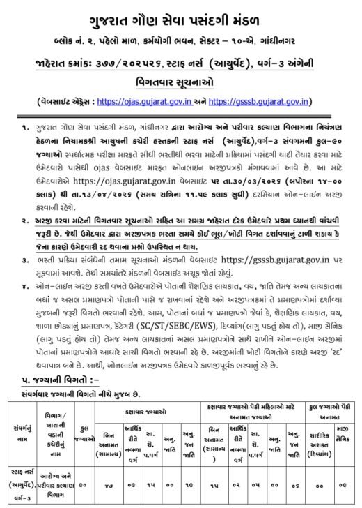 Staff Nurse (Ayurveda) Bharti 2026 2 Staff Nurse (Ayurveda) Bharti 2026