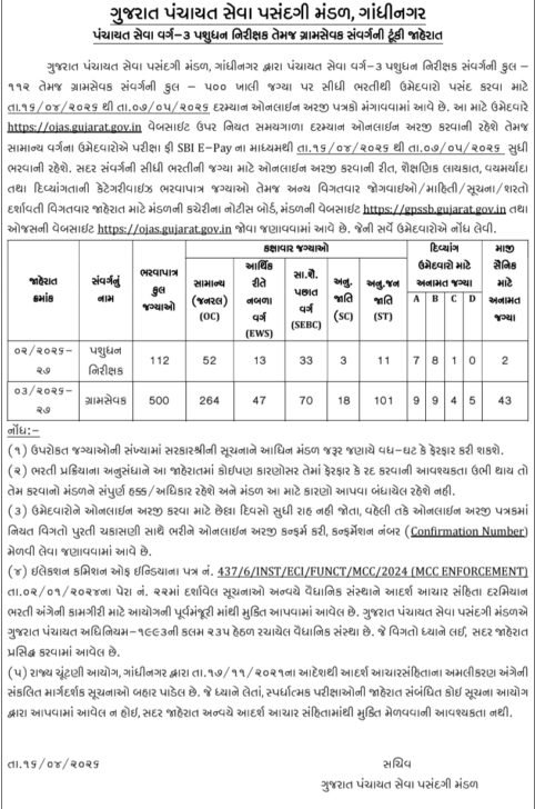 GPSSB Gram Sevak And LI Recruitment 2026 2 GPSSB Gram Sevak And LI Recruitment 2026