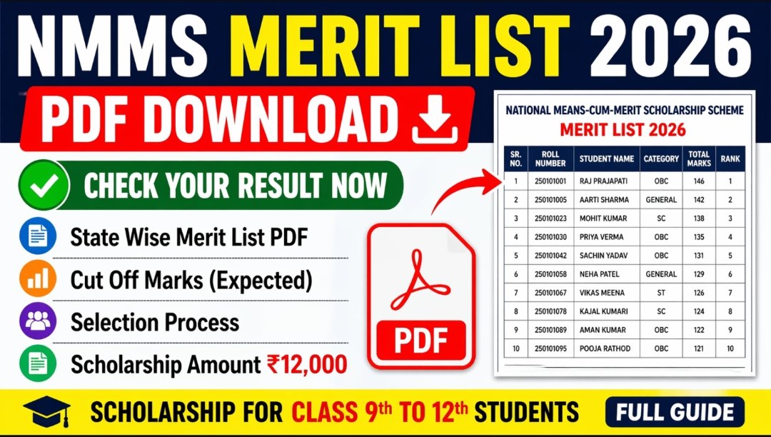NMMS Merit List 2026 PDF Download