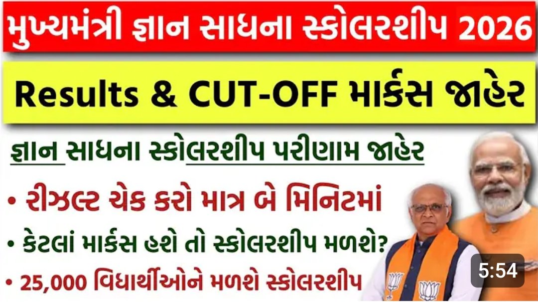 Gyan Sadhana Scholarship Result 2026