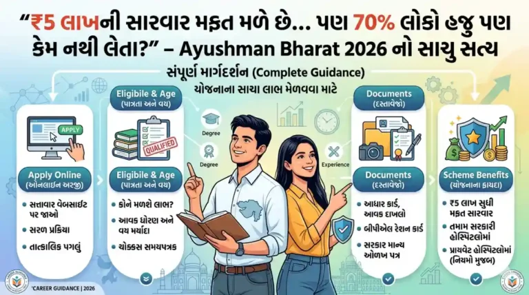 Ayushman Bharat 2026