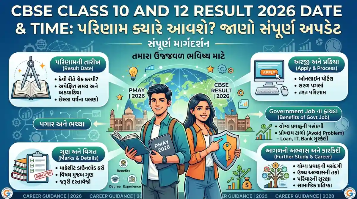 CBSE Class 10 And 12 Result 2026 Date