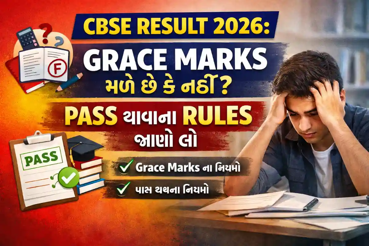 Grace Marks In CBSE Result 2026