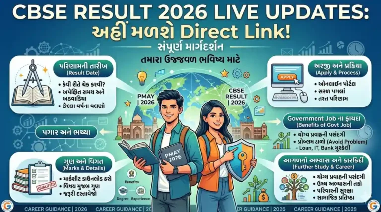 CBSE Result 2026 Live Updates