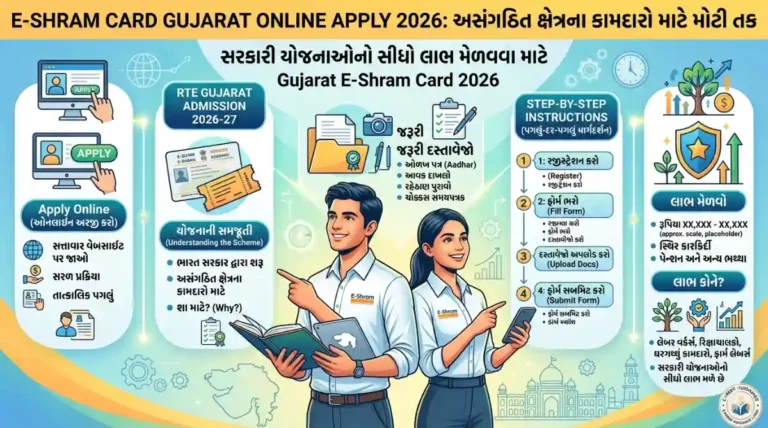 E shram Card Apply 2026