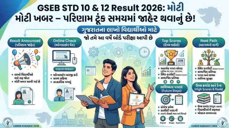 GSEB STD 10 & 12 Result 2026