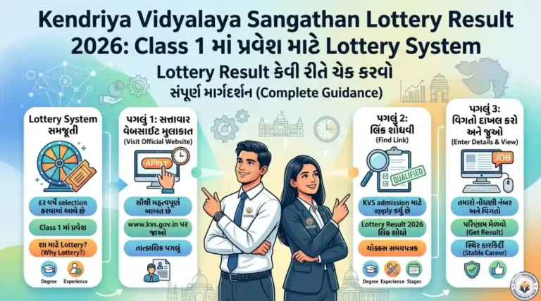Kendriya Vidyalaya Sangathan Lottery Result 2026