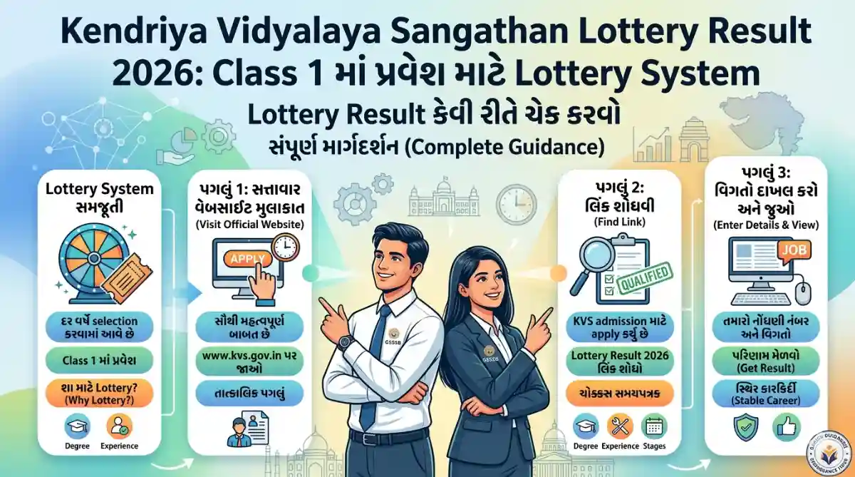 Kendriya Vidyalaya Sangathan Lottery Result 2026