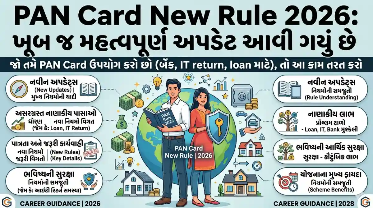 PAN Card New Rule 2026