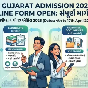 RTE Gujarat Admission 2026-27