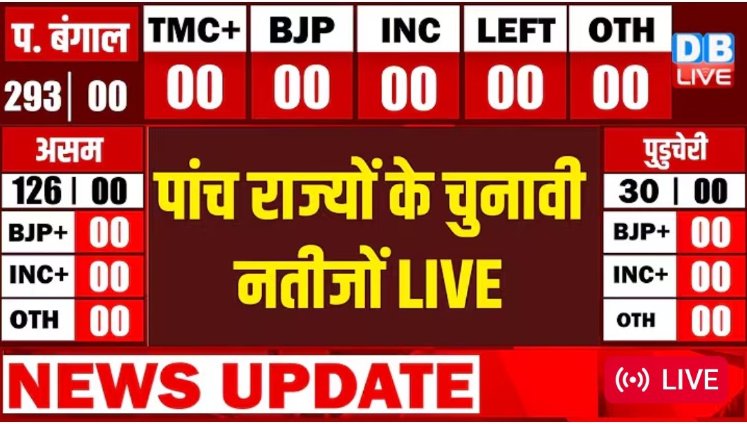 Election Results 2026 LIVE Updates