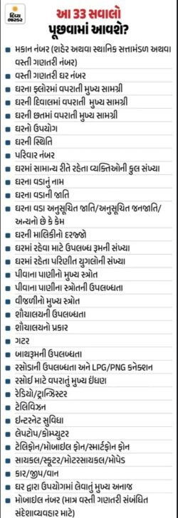 Census 2026 Gujarat