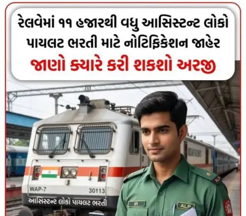 RRB Alp Bharti 2026